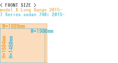 #model X Long Range 2015- + 7 Series sedan 740i 2015-